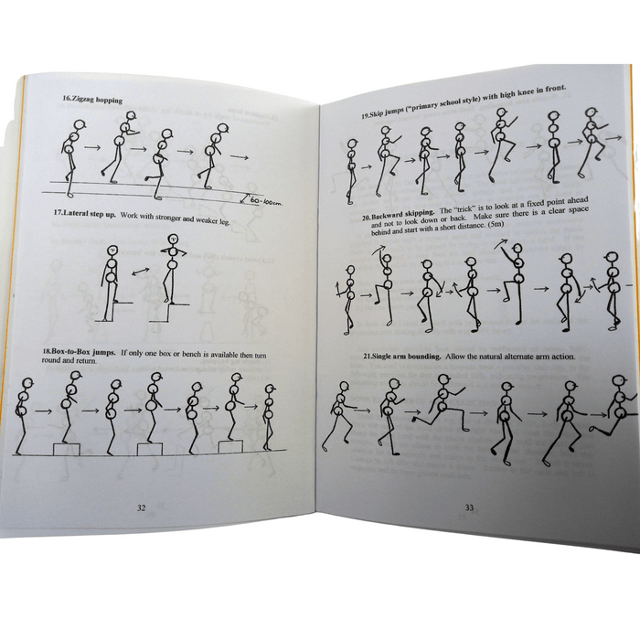 Introduction to Triple Jump Coaching Guide | Example Pages