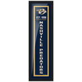 Nashville Predators 6x22 Established Framed Sign