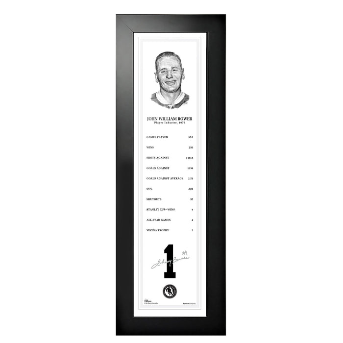 NHL Legends | 6" x 22" Frame | 1976 Johnny Bower