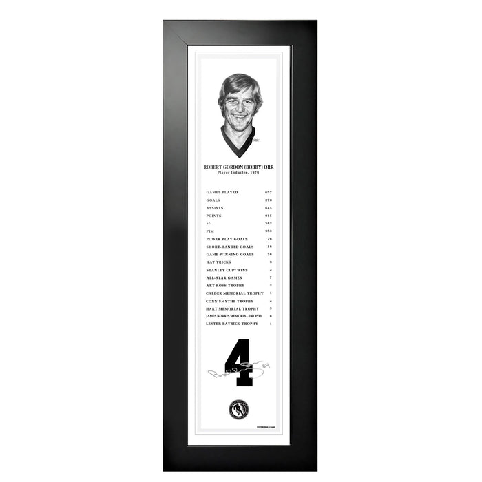 NHL Legends | 6" x 22" Frame | 1979 Bobby Orr
