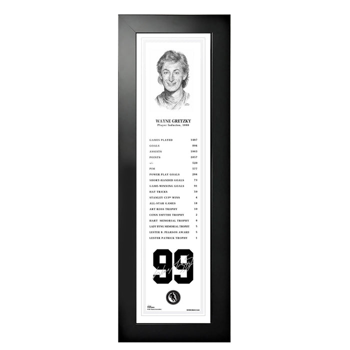 NHL Legends | 6" x 22" Frame | 1999 Wayne Gretzky