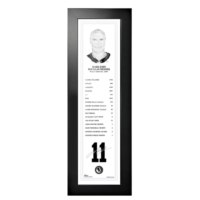 NHL Legends | 6" x 22" Frame | 2007 Mark Messier