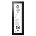 NHL Legends | 6" x 22" Frame | 2012 Joe Sakic