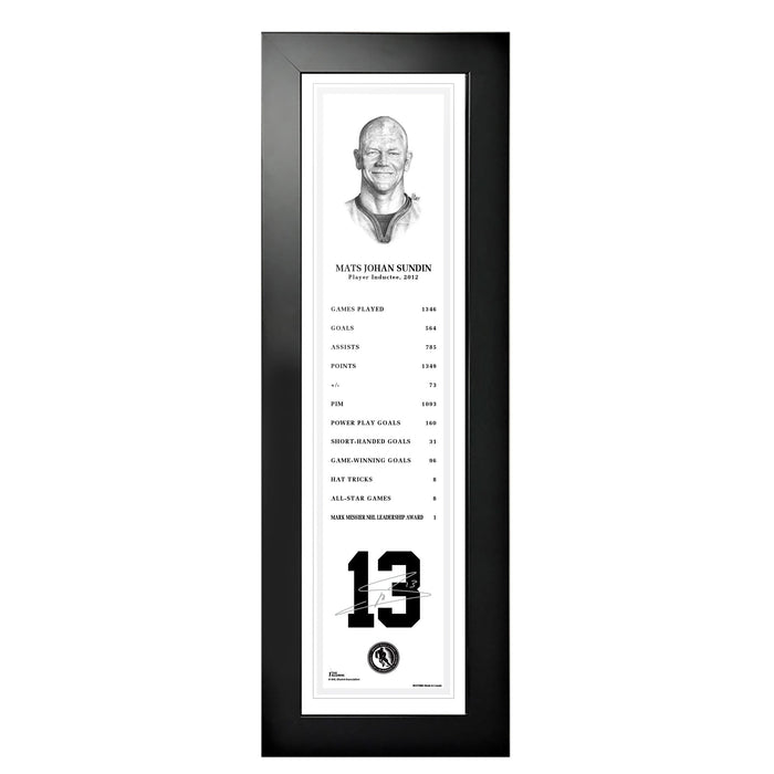 NHL Legends | 6" x 22" Frame | 2012 Mats Sundin