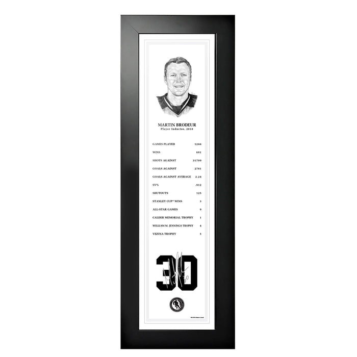 NHL Legends | 6" x 22" Frame | 2018 Martin Brodeur