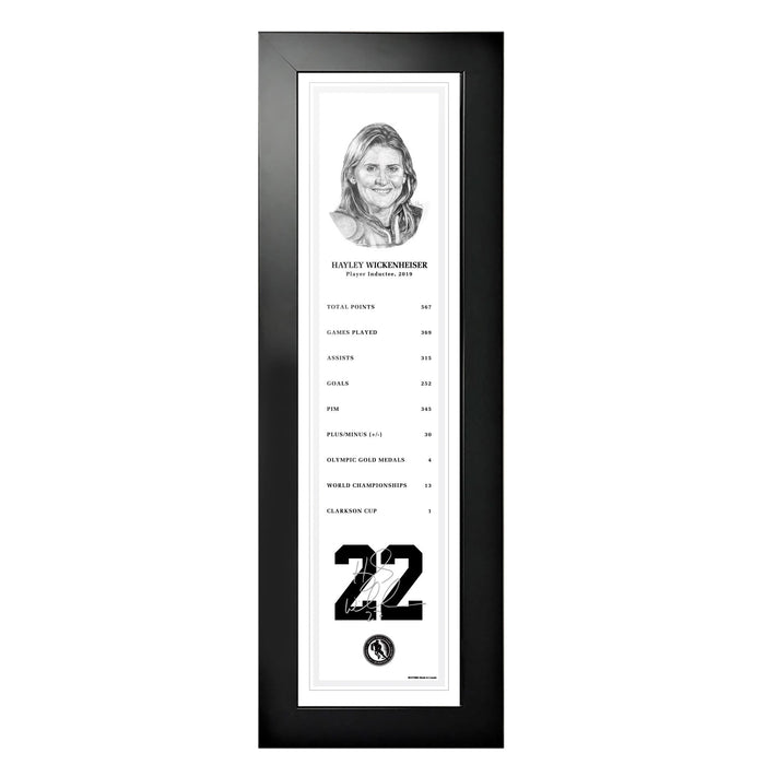 NHL Legends | 6" x 22" Frame | 2019 Hayley Wickenheiser