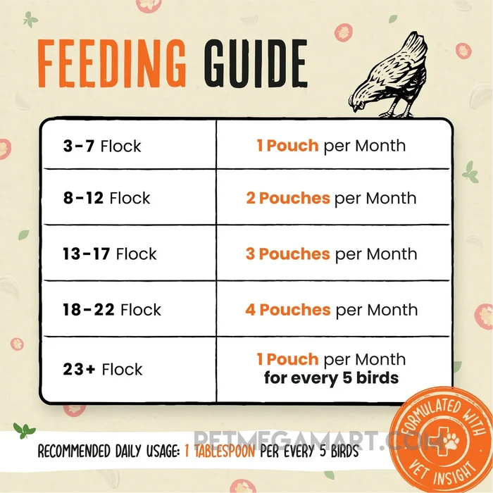 Roosty’s Flock Armor Daily Worm Defense & Gut Support