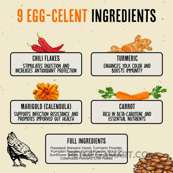 Roostys Gold Dust - Daily Egg Booster