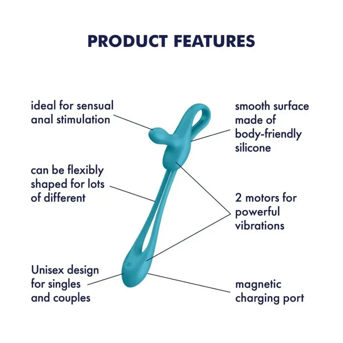 Satisfyer Plug & Play 1 Multi Vibrator - Rolik®