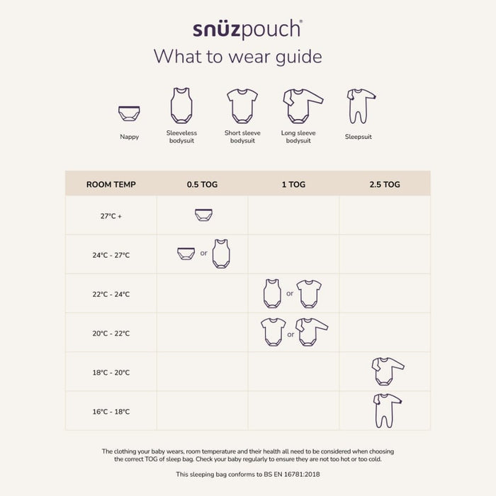 Snuz US Sleeping Bag SnuzPouch 0-6 months, 2.5 Tog Sleeping Bag - Blush Dot SnuzPouch 0-6 months, 2.5 Tog Sleeping Bag - Blush Dot
