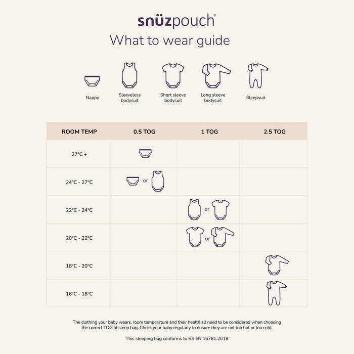 Snuz US Sleeping Bag SnuzPouch 0-6 months, 2.5 Tog Sleeping Bag - Sage Cross SnuzPouch 0-6 months, 2.5 Tog Sleeping Bag - Sage Cross