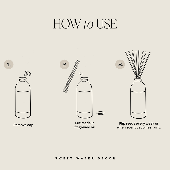 Stress Relief Reed Diffuser- Blue Vessel