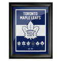sports_decor, framed_banner