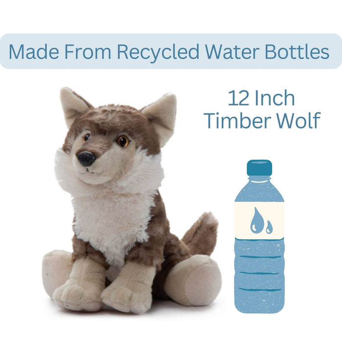 Infographic showing Wild Onez timber wolf plush features — durable stitches, eco-friendly fill, and ultra-soft plush construction, white background