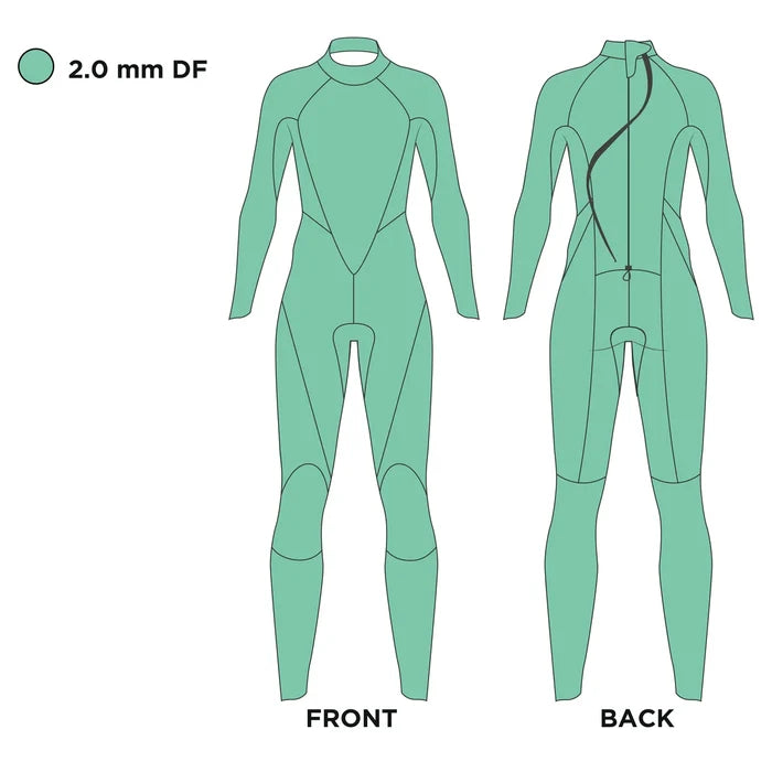 ZOGGS Women's Scout Tour FS Open Water Wetsuit